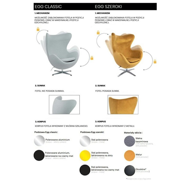 Fotel EGG SZEROKI PU czerwony