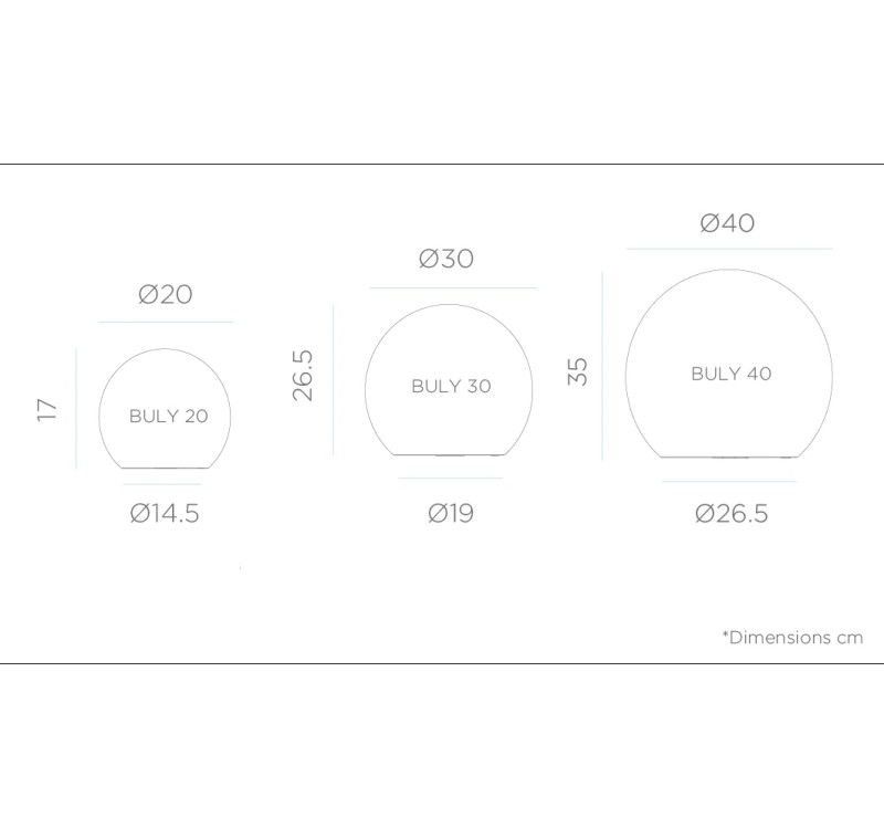 NEW GARDEN lampa ogrodowa BULY 30 CABLE biała